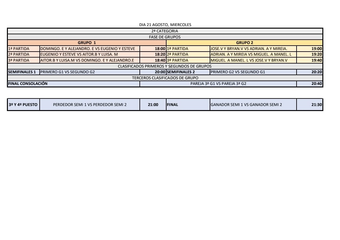 tablaHorarios2