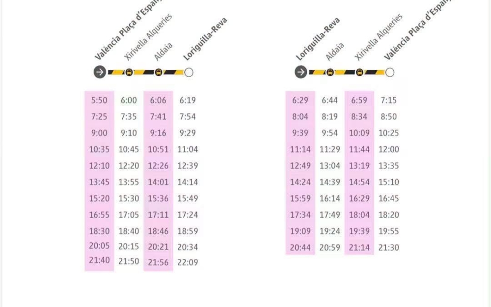 Horarios de cercanías